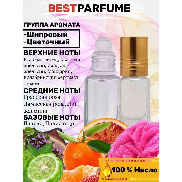 Духи БестПарфюм Miss D. Кристиан Диор Мисс Диор