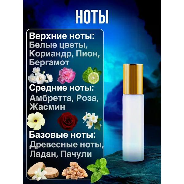 Духи БестПарфюм White Patchouli Том Форд Белые Пачули