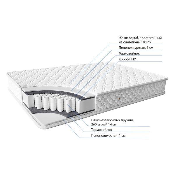Матрас Фабрика сна Вита плюс 160*200