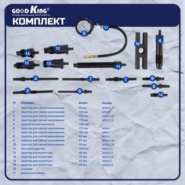 Компрессометр GOODKING 53303