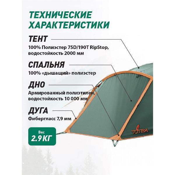 Палатка туристическая Tramp Indi