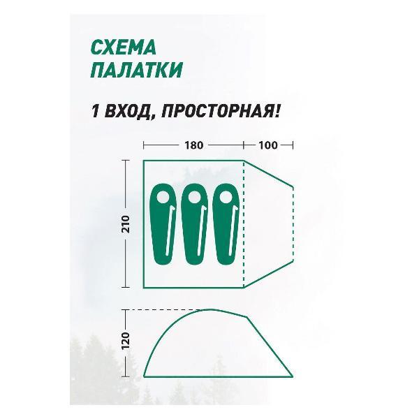 Палатка туристическая Tramp Indi
