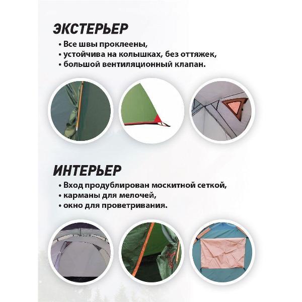 Палатка туристическая Tramp Indi