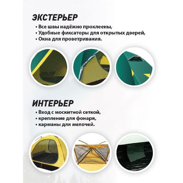 Палатка туристическая Tramp TRT-54 Nishe 3 (V2)