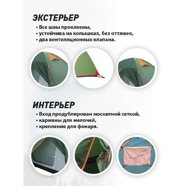 Палатка туристическая Tramp Tepee