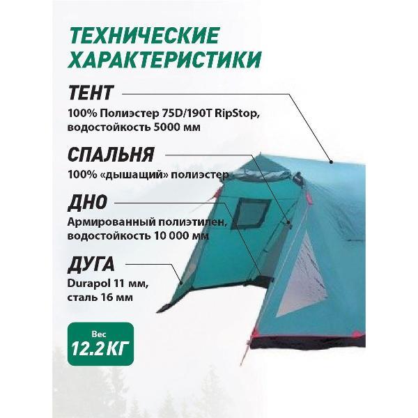 Палатка туристическая Tramp Baltic Wave (V2), цвет: зеленый. TRT-79