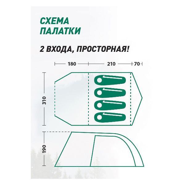 Палатка туристическая Tramp Baltic Wave (V2), цвет: зеленый. TRT-79