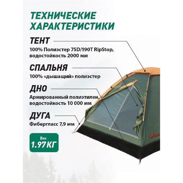 Палатка туристическая Tramp Summer
