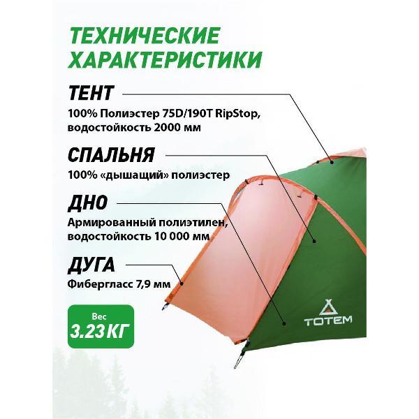 Палатка туристическая Tramp Summer Plus