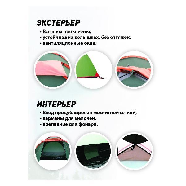 Палатка туристическая Tramp Summer Plus