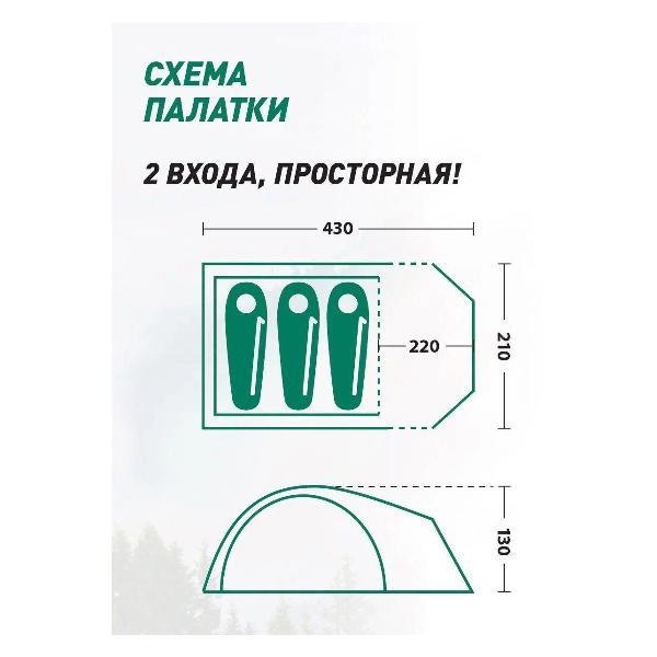 Палатка туристическая Tramp Carriage