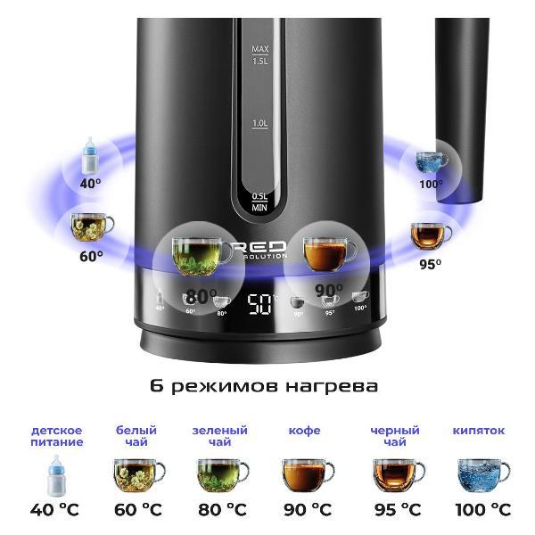 Электрочайник RED SOLUTION COLORSENSE G1300D черный