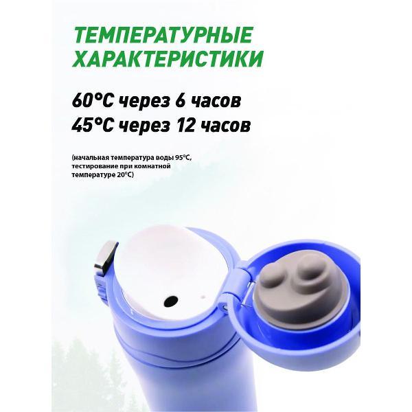 Термос Tramp TRC-106 голубой