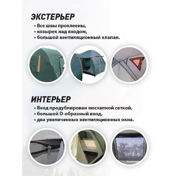 Палатка туристическая Totem ttt-024