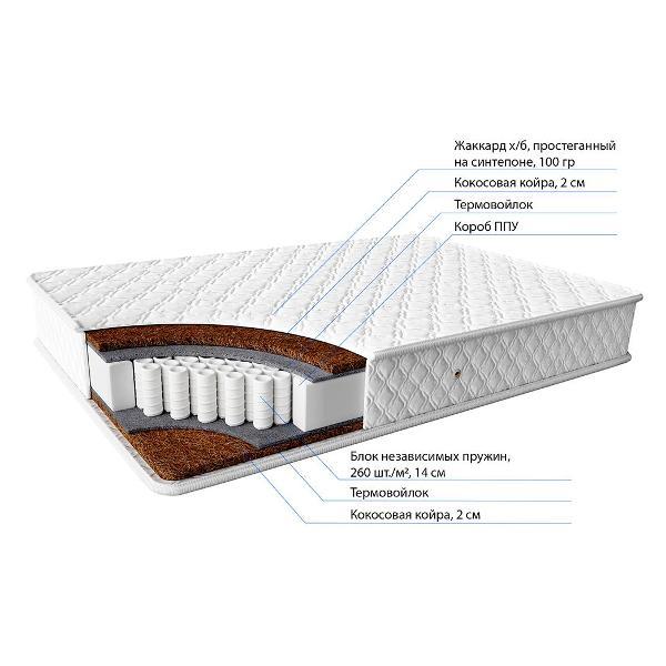 Матрас Фабрика сна Омега плюс 160*200