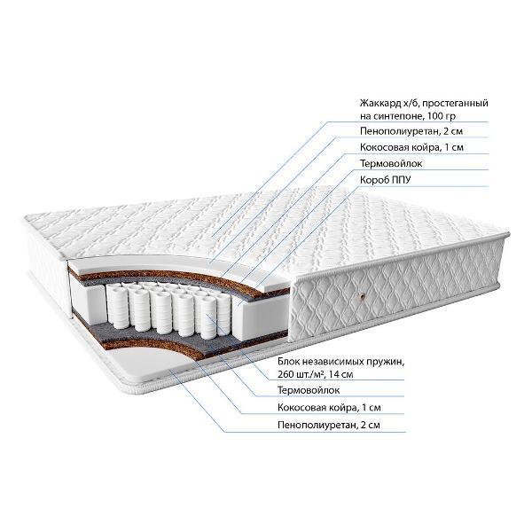 Матрас Фабрика сна Сигма плюс 160*200