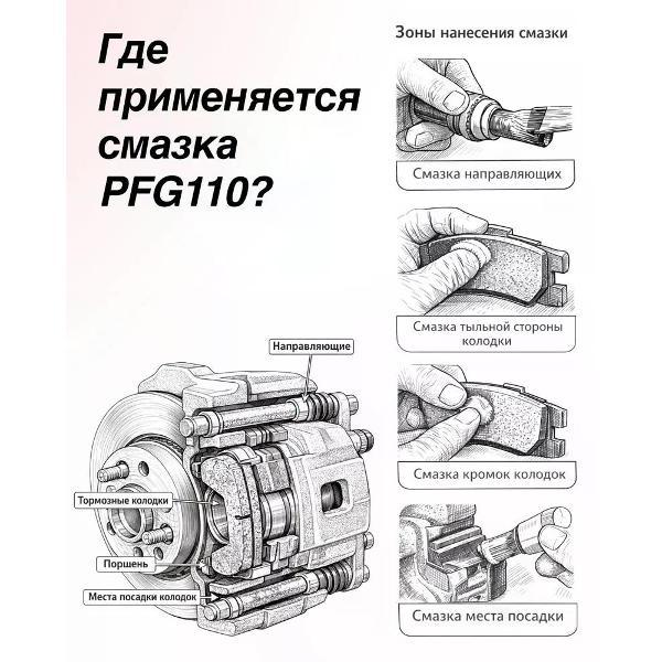 Смазка автомобильная TRW Смазка для тормозных суппортов TRW