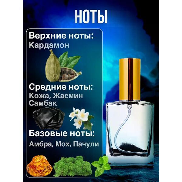Духи БестПарфюм Tom Ford Ombre Leather