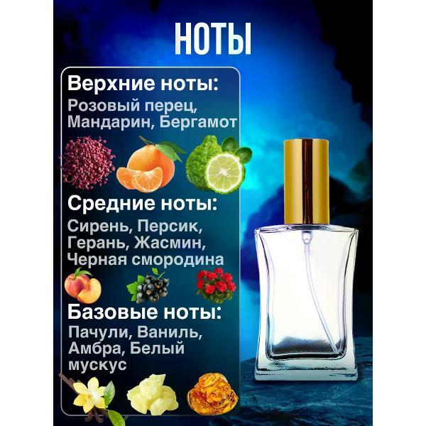 Духи БестПарфюм Gucci Guilty