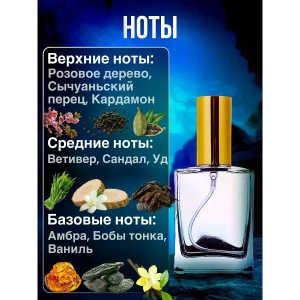 Духи БестПарфюм Tom Ford Oud Wood