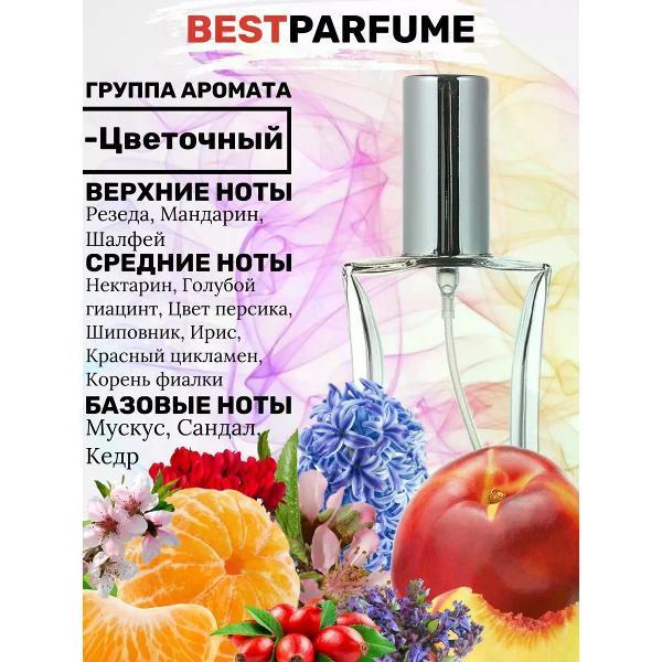 Духи БестПарфюм Burberry Weekend for Women