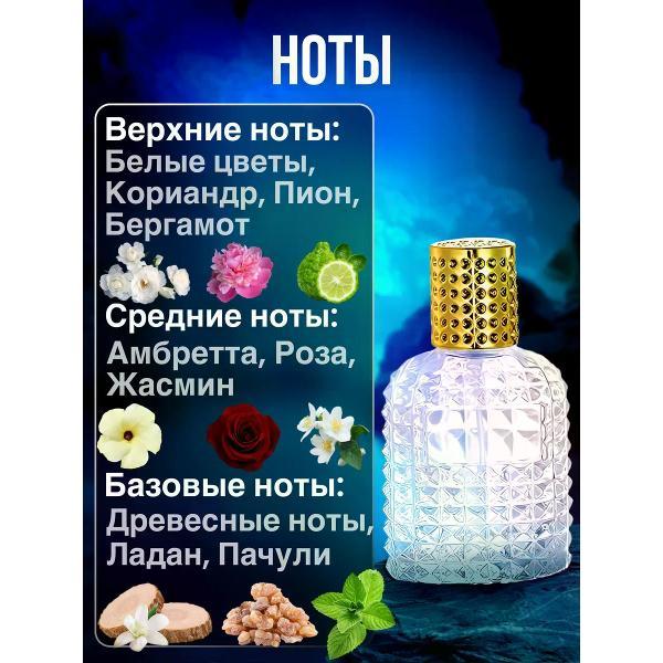 Духи БестПарфюм Tom Ford White Patchouli
