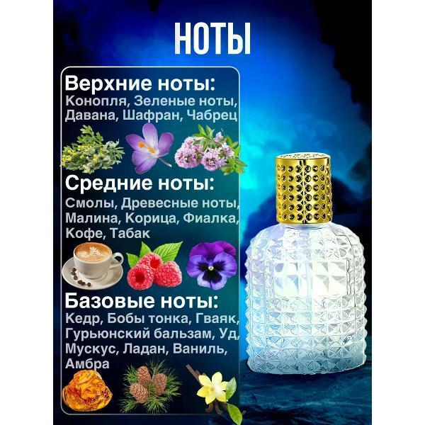 Духи БестПарфюм Nasomatto Black Afgano