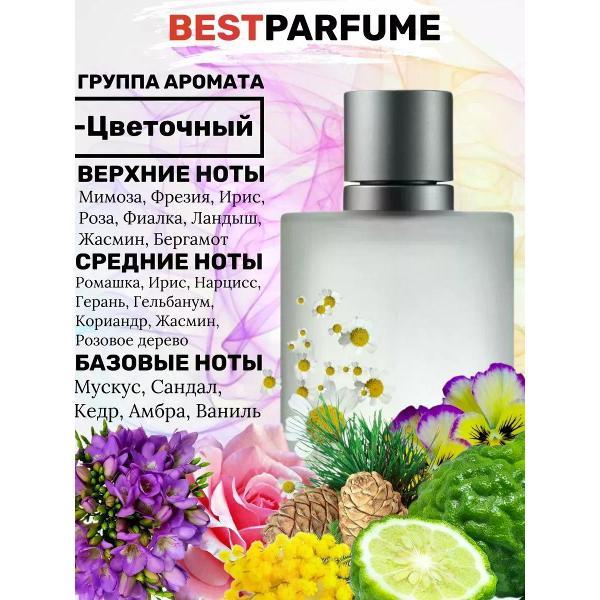 Духи БестПарфюм Cerruti 1881