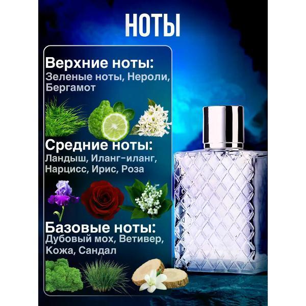 Духи БестПарфюм Chanel 19