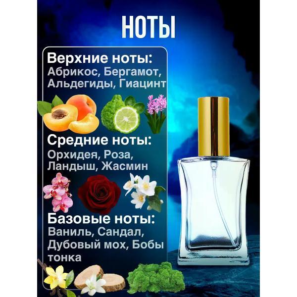 Духи БестПарфюм Fendi Fantasia