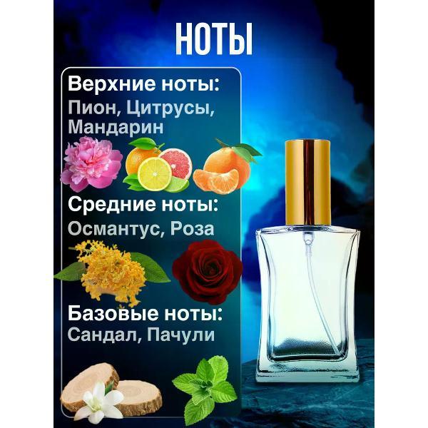 Духи БестПарфюм Gucci Flora By Guc Eau De Parfum