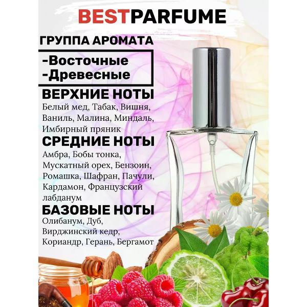 Духи БестПарфюм Kilian Back to Black