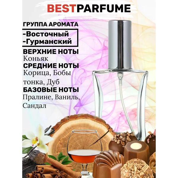 Духи БестПарфюм Angels Share Килиан Ангел Шер