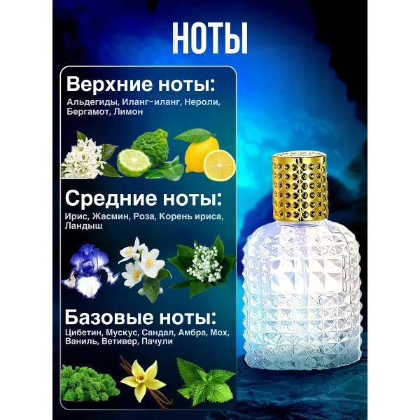 Духи БестПарфюм Chan 5 Шанель 5