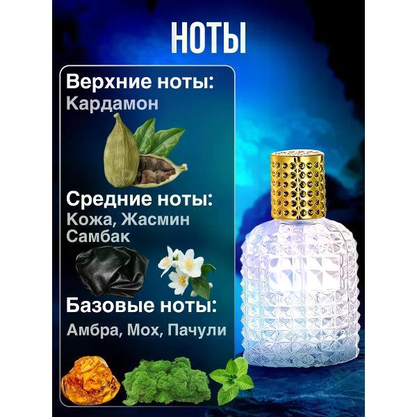 Духи БестПарфюм Tom Ford Ombre Leather