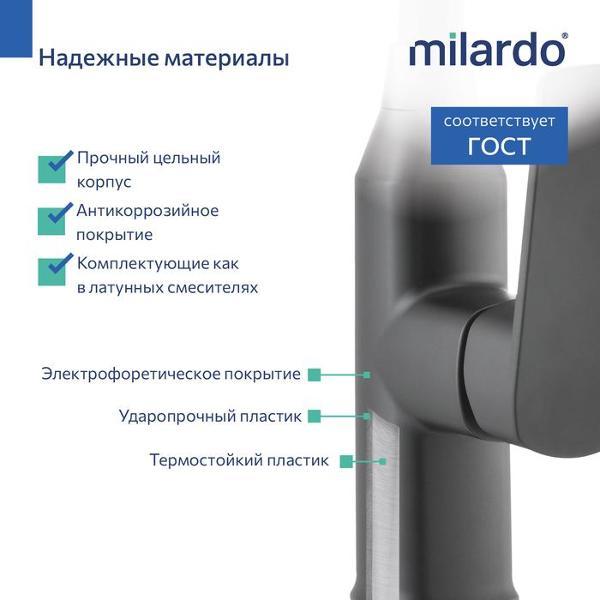 Смеситель Milardo POLBL0FM05