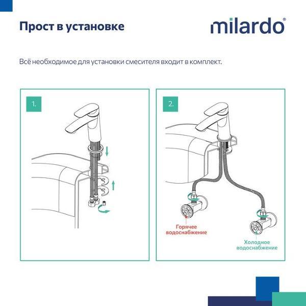Смеситель Milardo STRBL00M01