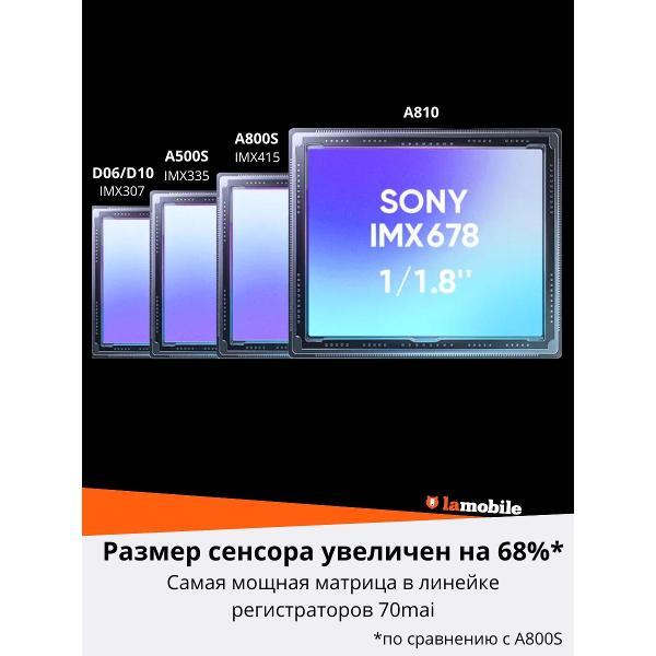 Автомобильный видеорегистратор 70mai A810-2