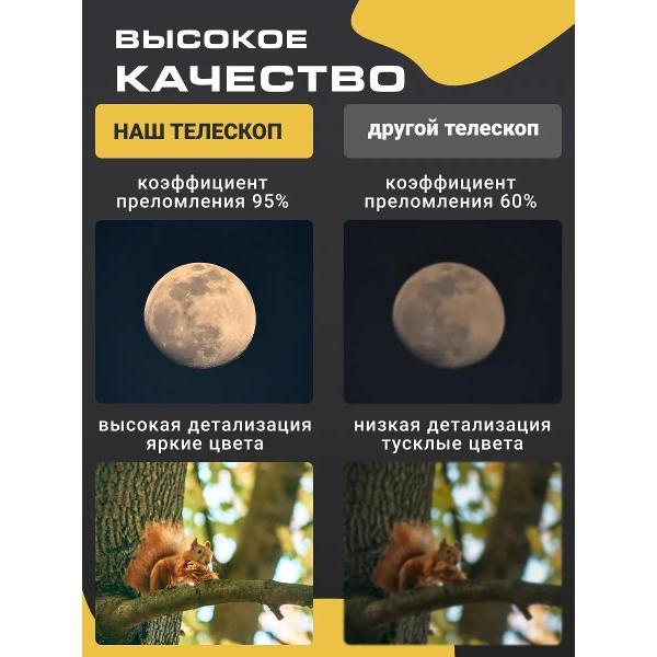 Телескоп Tabi 6001/30070