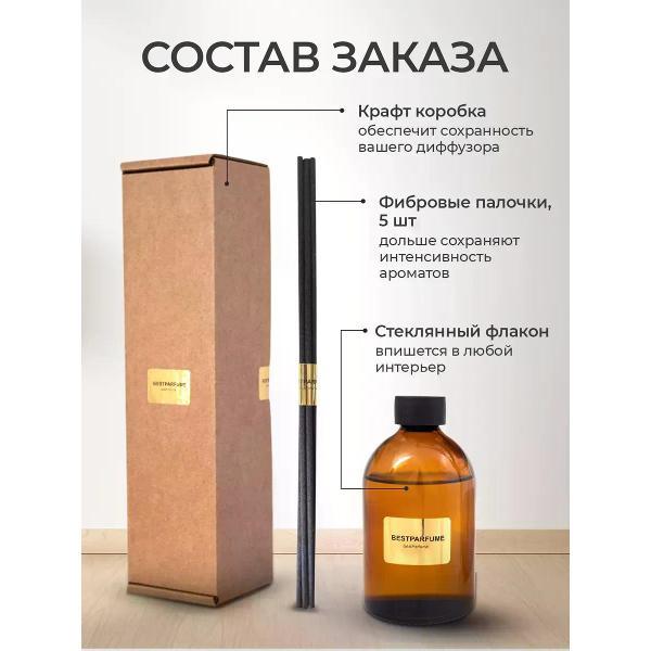 Ароматический диффузор БестПарфюм For Her Musc 50 мг