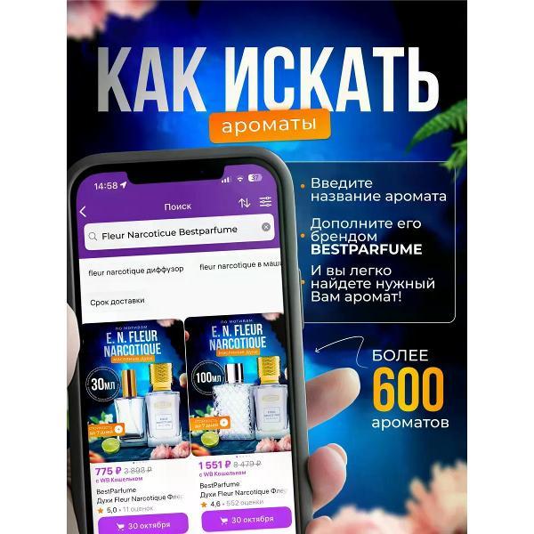 Автомобильный ароматизатор БестПарфюм Straight To