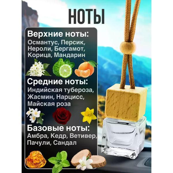 Автомобильный ароматизатор БестПарфюм Good Girl Gone