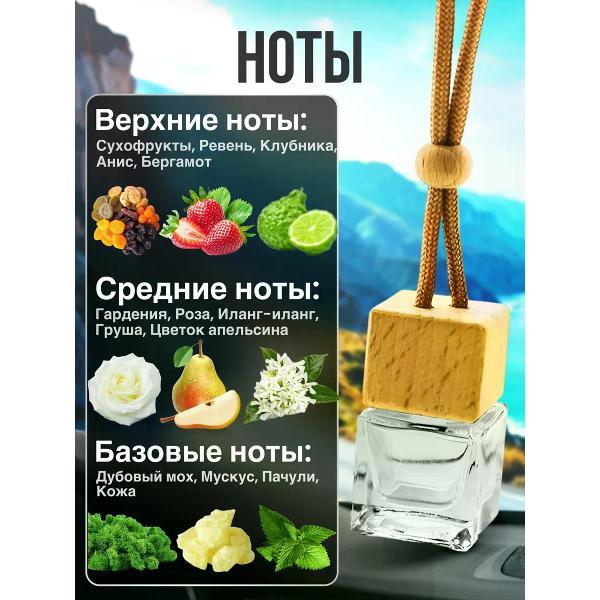 Автомобильный ароматизатор БестПарфюм La Panthere