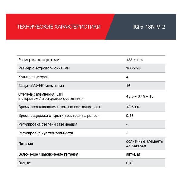 Маска для сварщиков FUBAG IQ 5-13N M 2