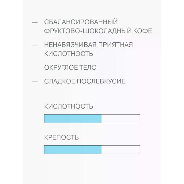 Кофе в капсулах Verle LUNA