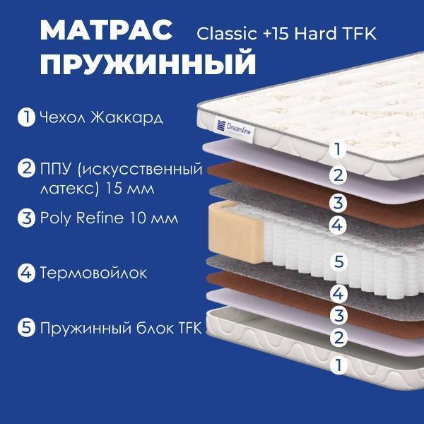 Матрас Dreamline Classic +15 Hard TFK 80*190