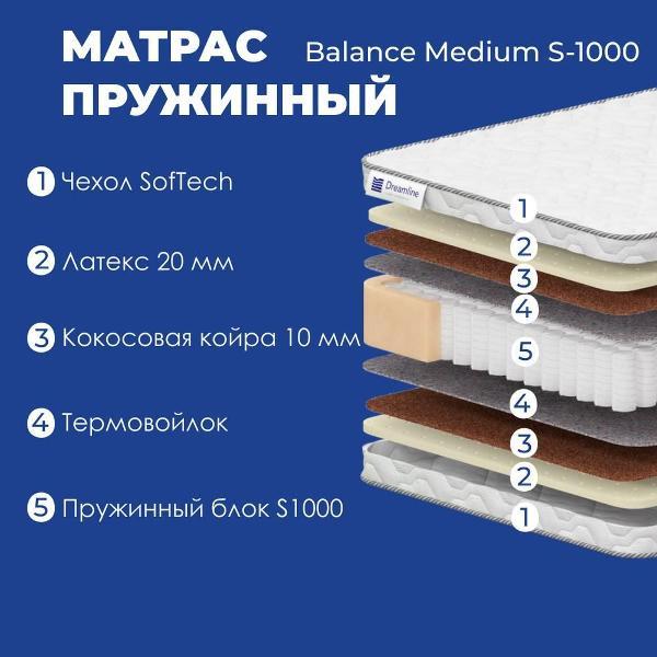 Матрас Dreamline Balance Medium S1000 80*200 (серия Balance)