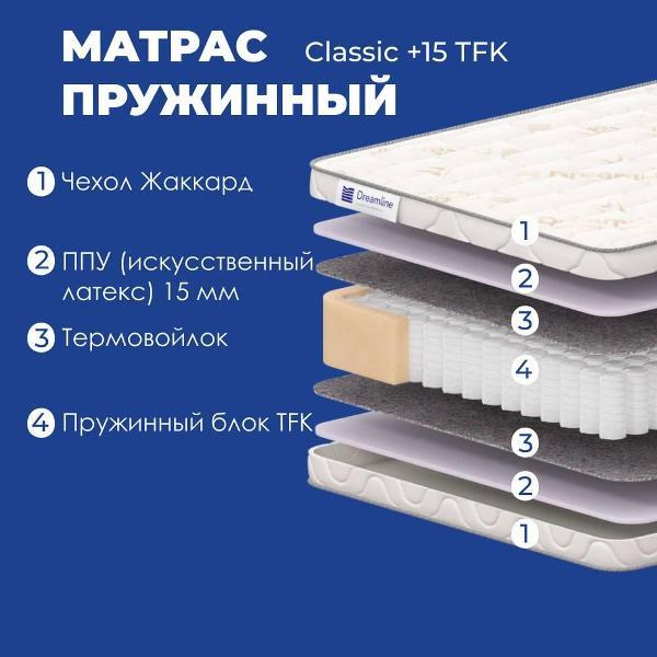 Матрас Dreamline Classic +15 TFK 80*190