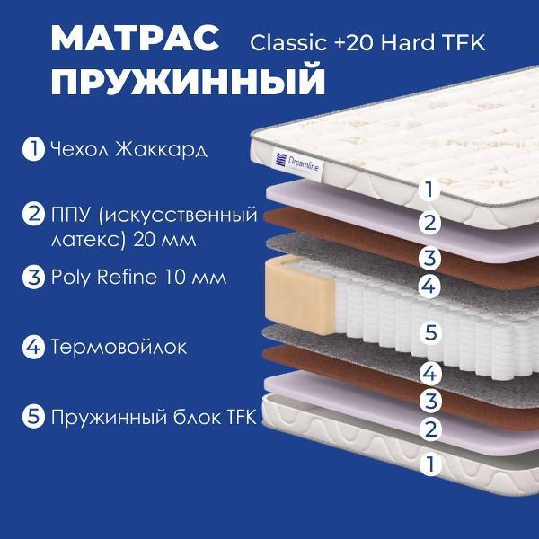 Матрас Dreamline Classic +20 Hard TFK 80*200