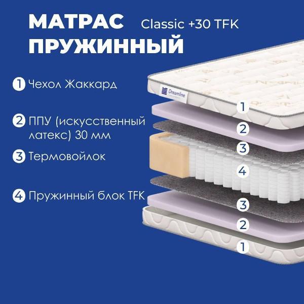 Матрас Dreamline Classic +30 TFK 140*200